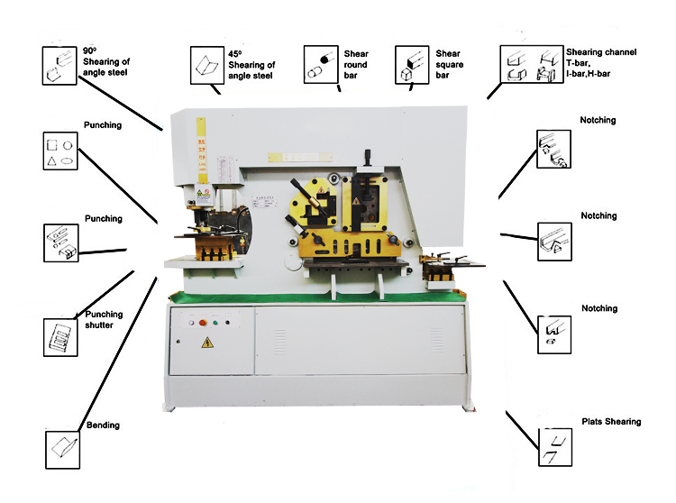 Гидравлическая комбинированная машина для штамповки и резки Гидравлическая машина для резки металла